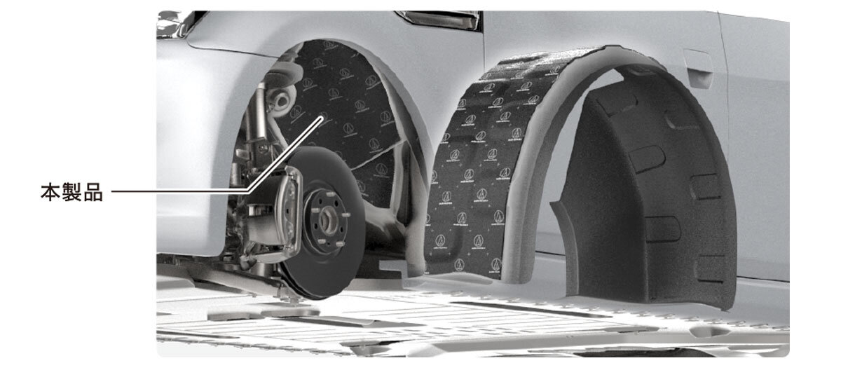 AT-AQ460、AT-AQ461P5:タイヤハウスに施工イメージ