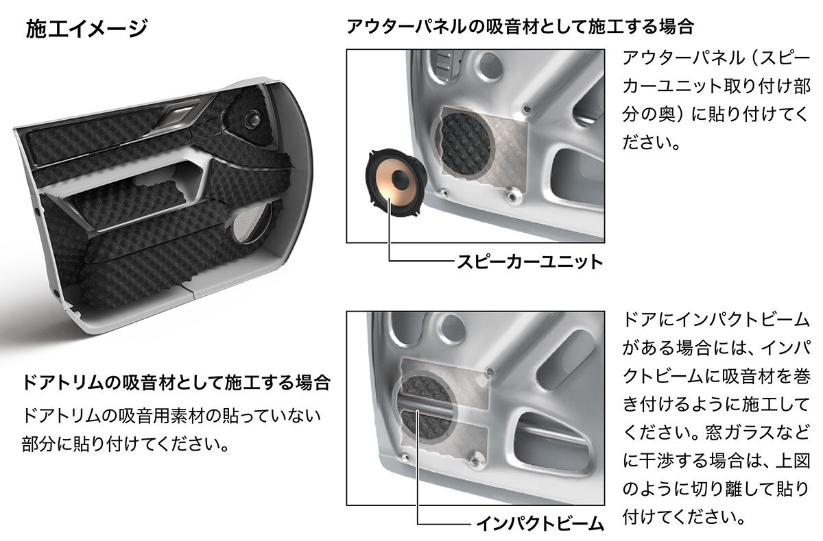 AT-AQ471P10：施工イメージ