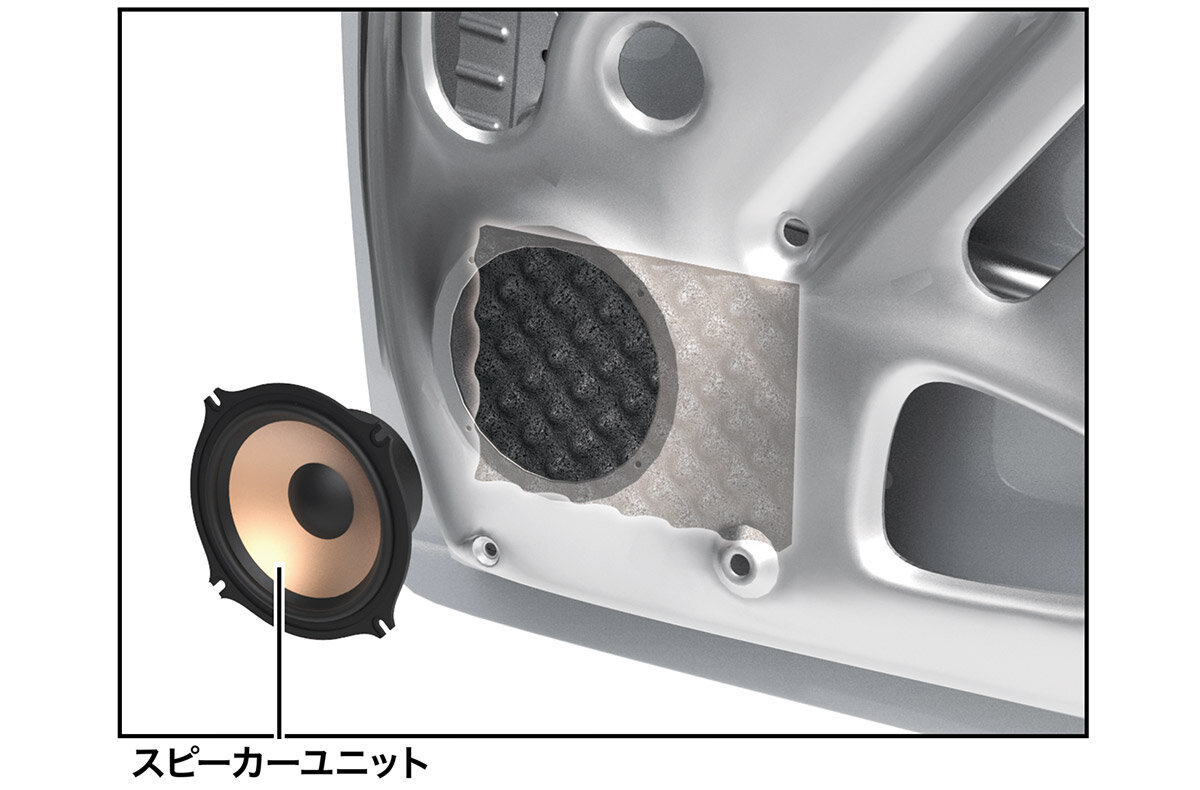 AT-AQ471P10 ：施工イメージアウターパネル
