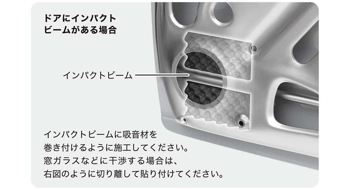 AT-AQ472:インパクトビームがある場合