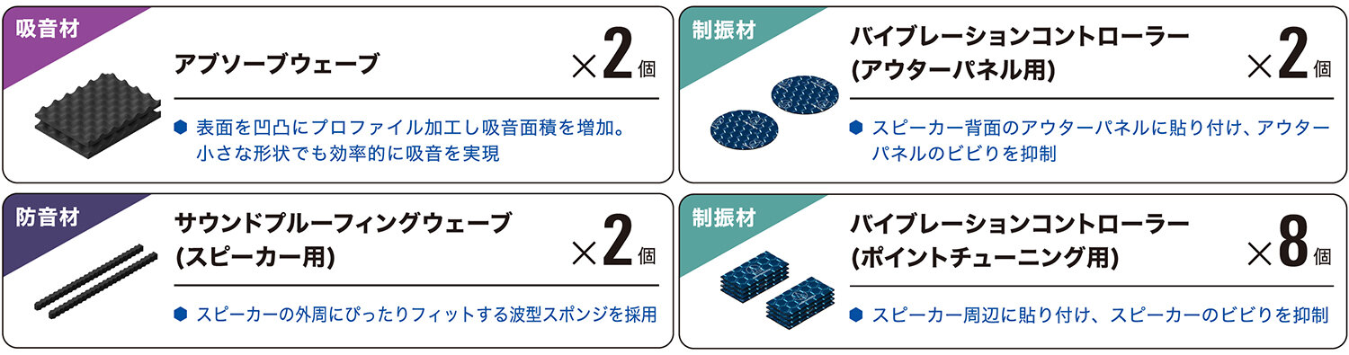AT-AQ474：内容物一覧