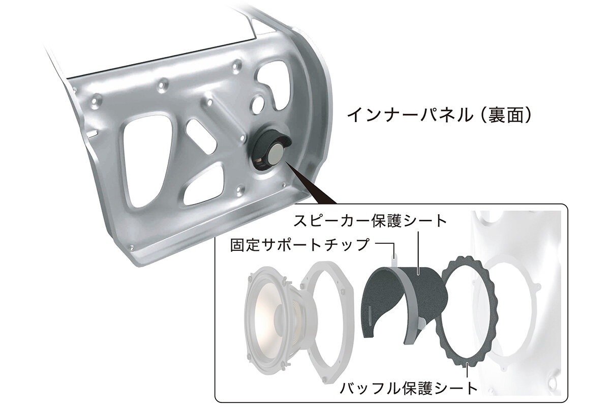 AT-AQ475：施工イメージ