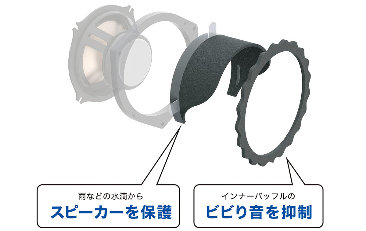 AT-AQ475：施工イメージ02