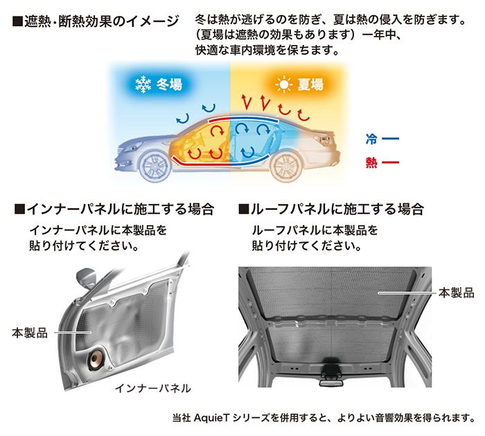AT-AQ491P10：施工イメージ