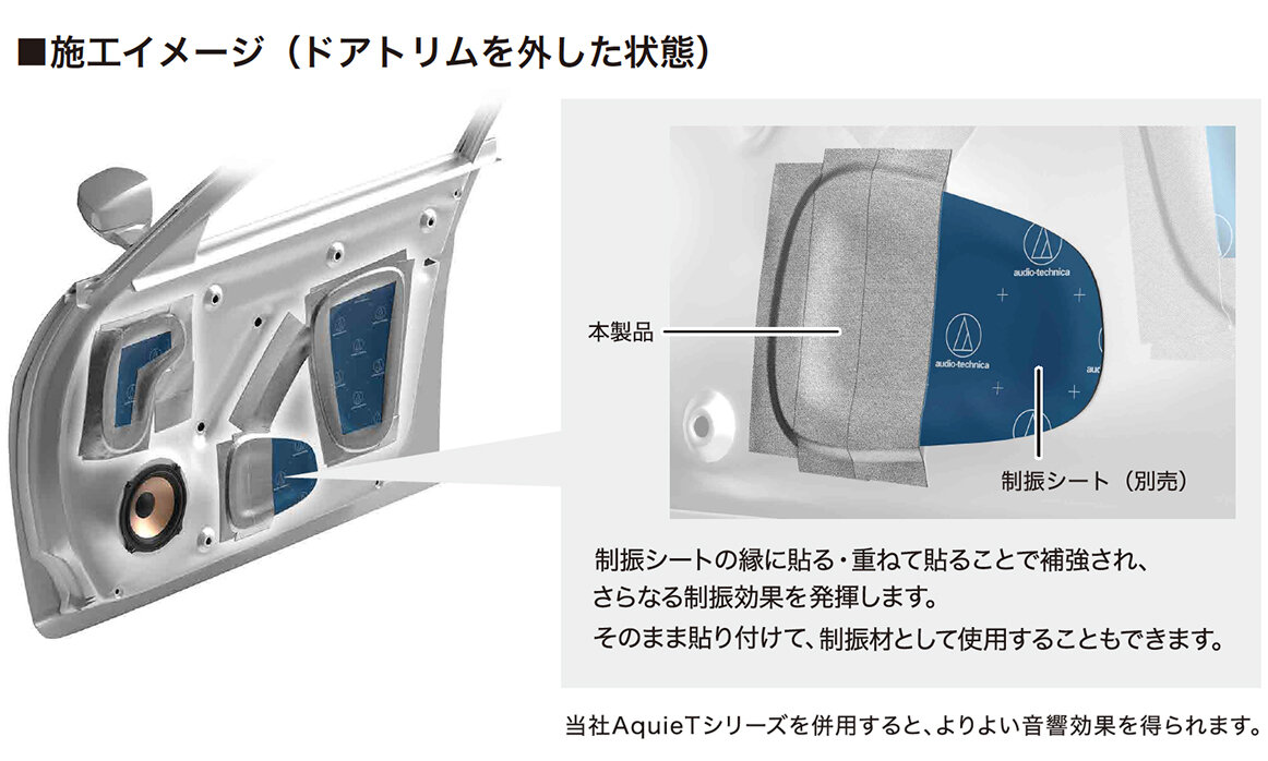 AT-AQ495：施工イメージ（ドアトリムを外した状態）