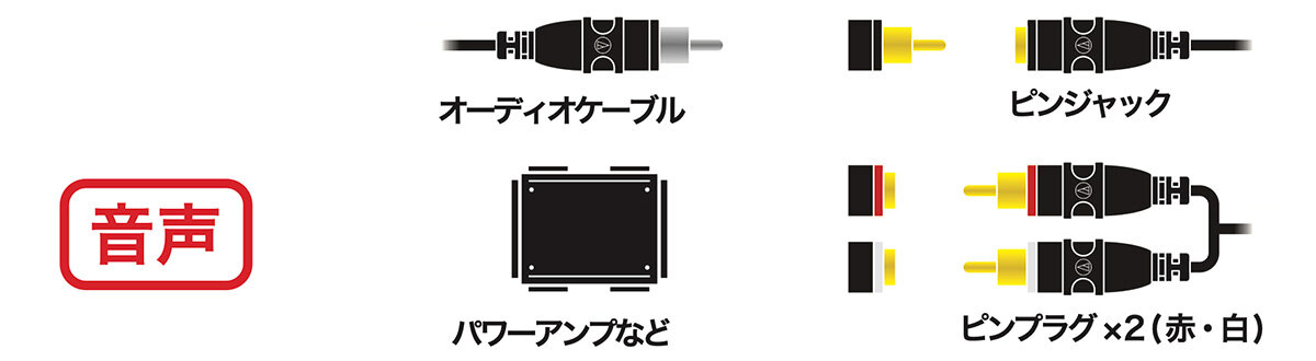 AT-BC64P2 :接続イメージ
