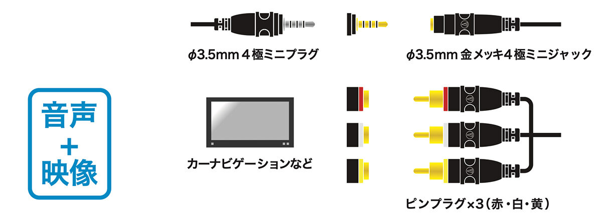 AT-BC92/0.3：接続イメージ
