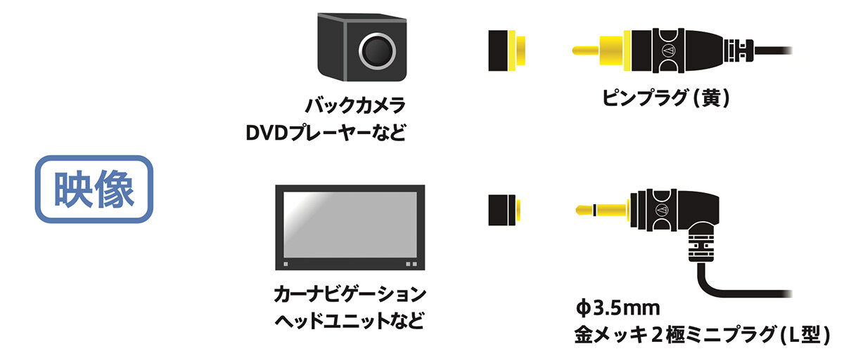 AT-BC95/2.0：接続イメージ