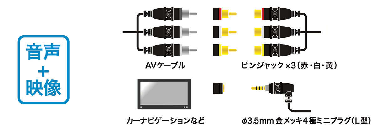 AT-BC99/0.3：接続イメージ
