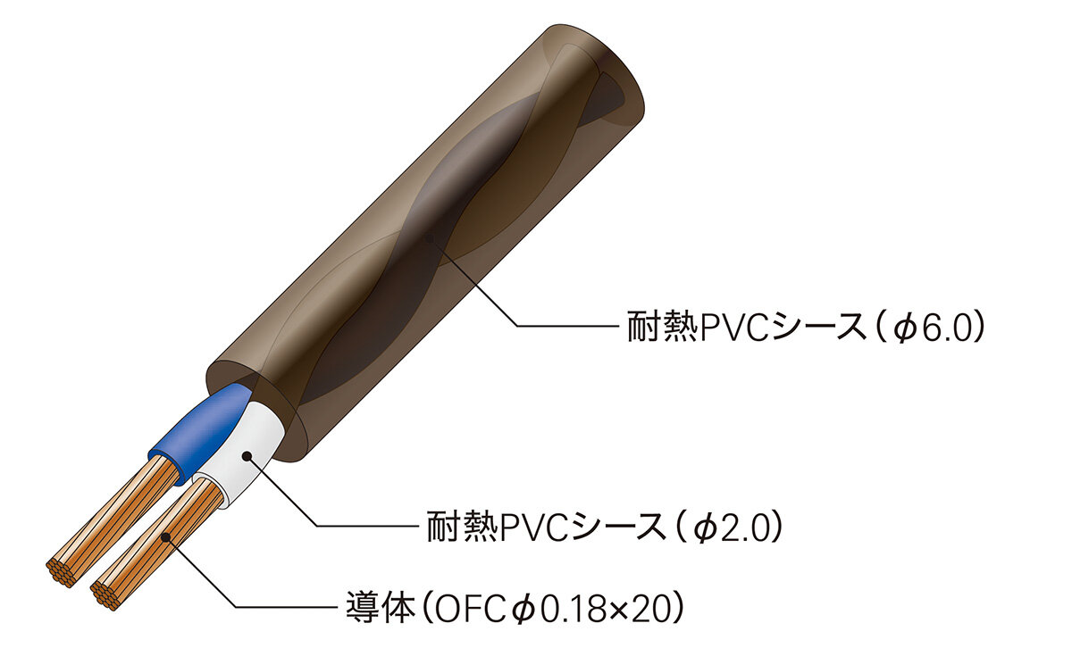 AT-CA20：構造図