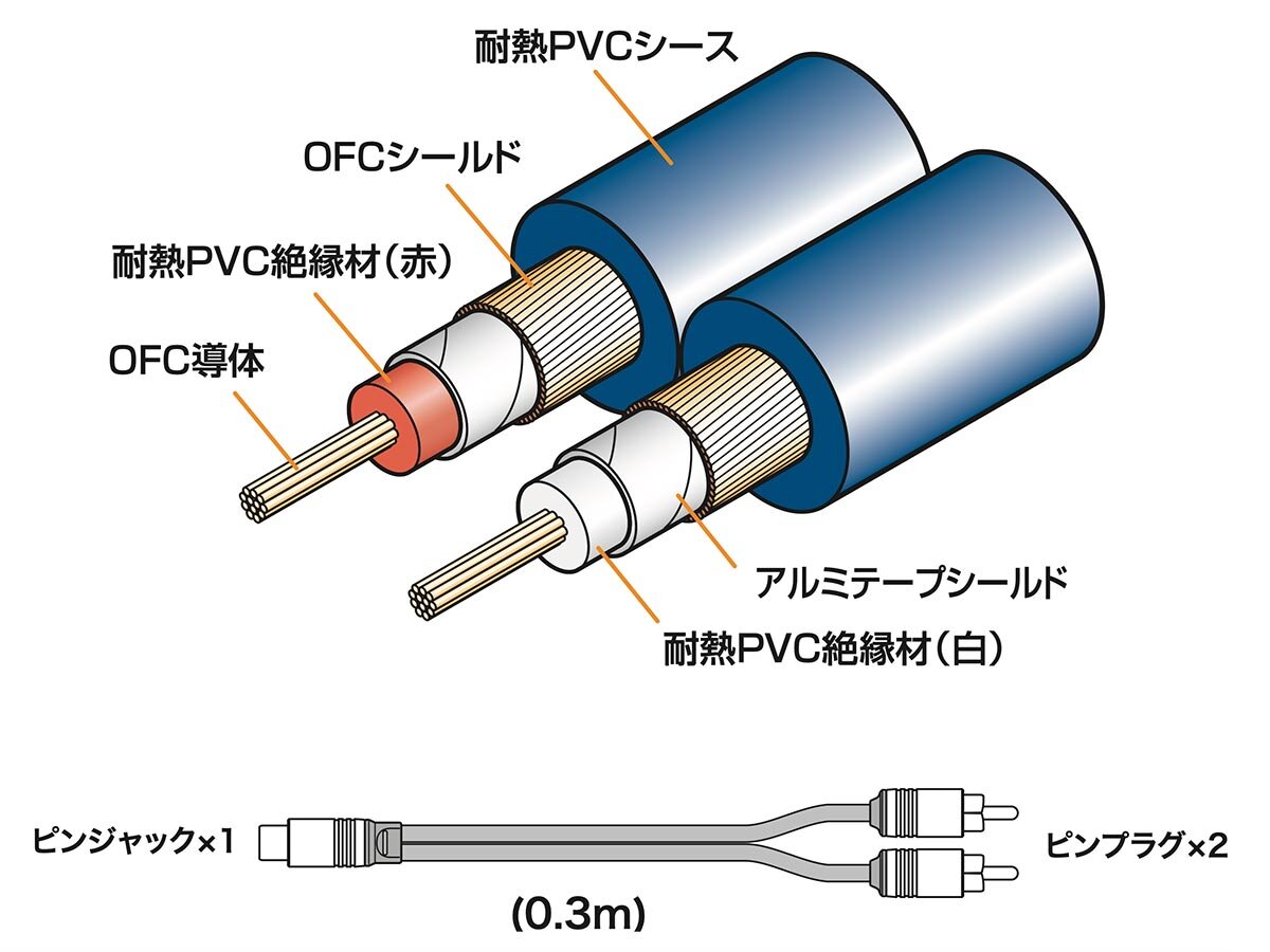AT-CA64P2：構造図