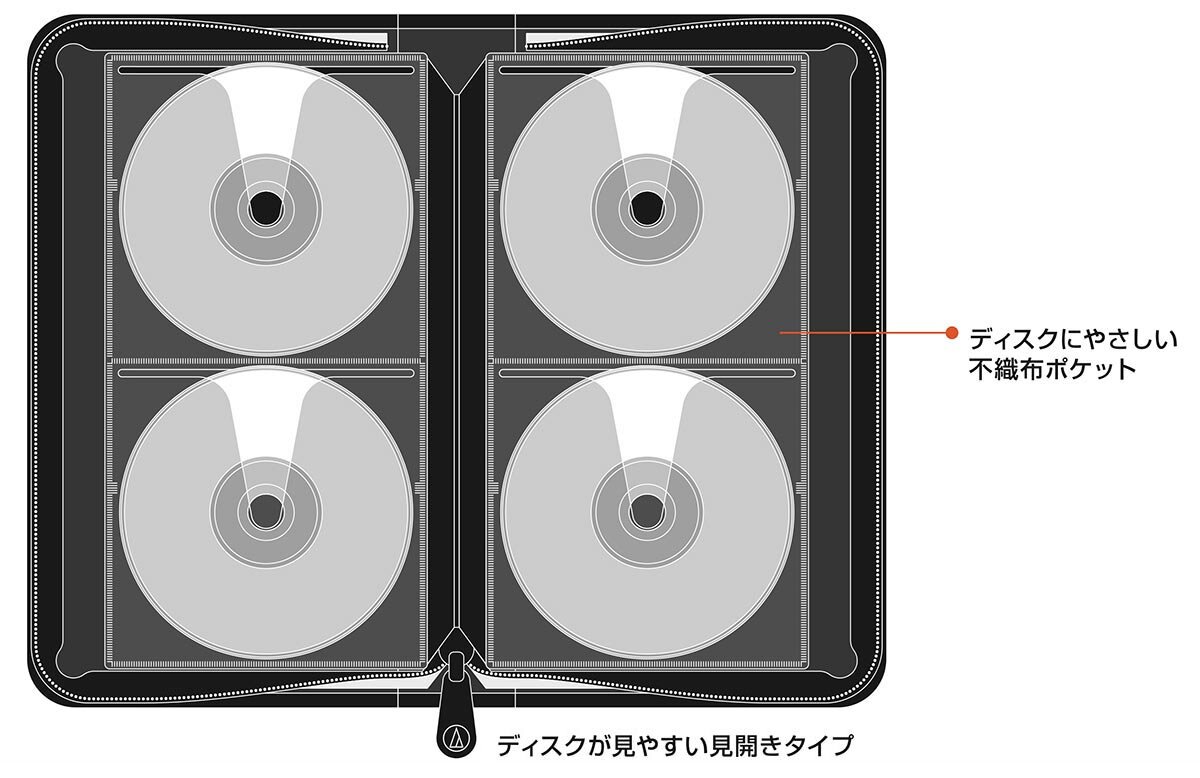 AT-CDS64：見開きイメージ