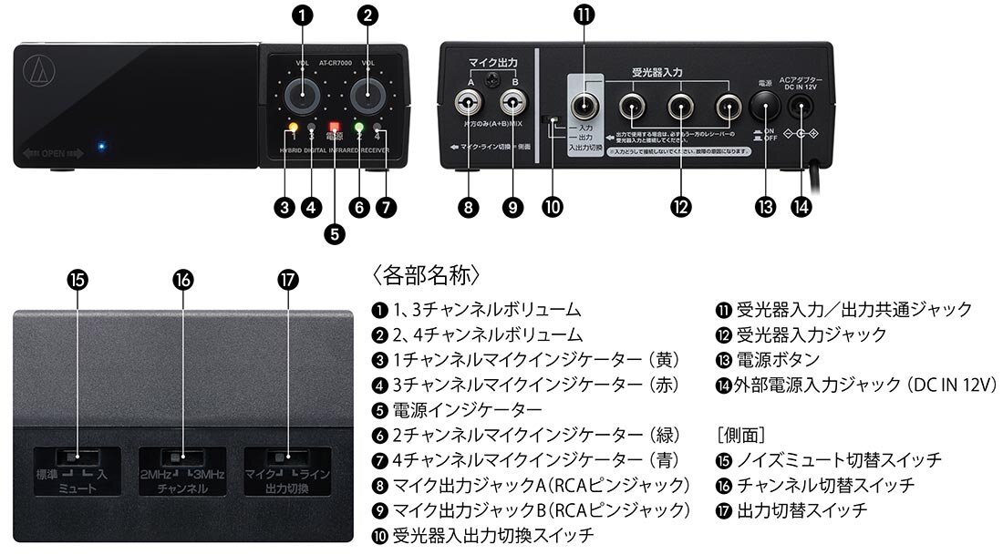 AT-CR7000｜カラオケ機器｜オーディオテクニカ