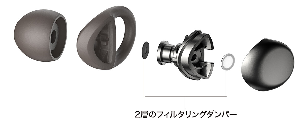AT-ERP5:内部構造イメージ