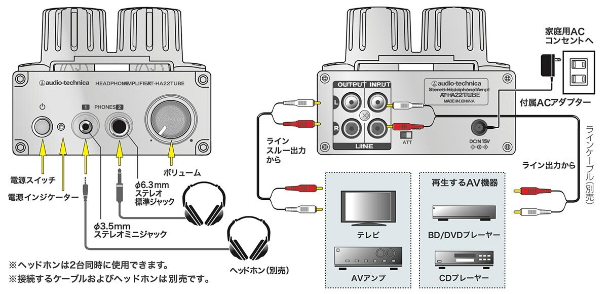 audio−technica AT-HA22TUBE SILVER