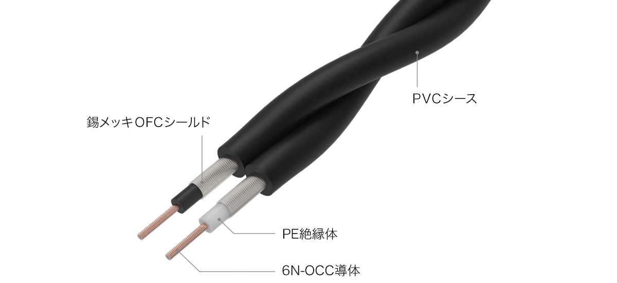 AT-HC13：ノイズに強いツイスト構造