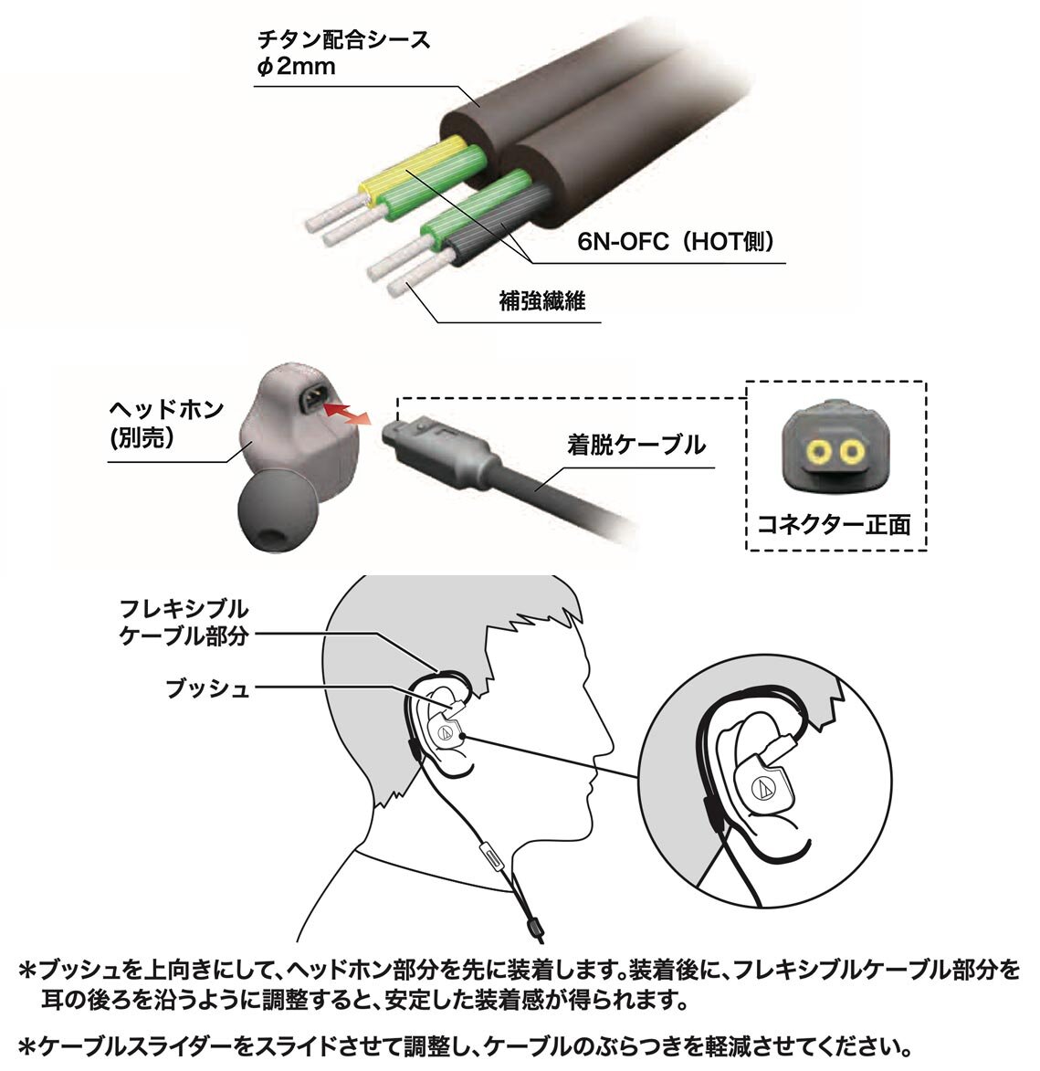 AT-HDC1iS/1.2：接続イメージ