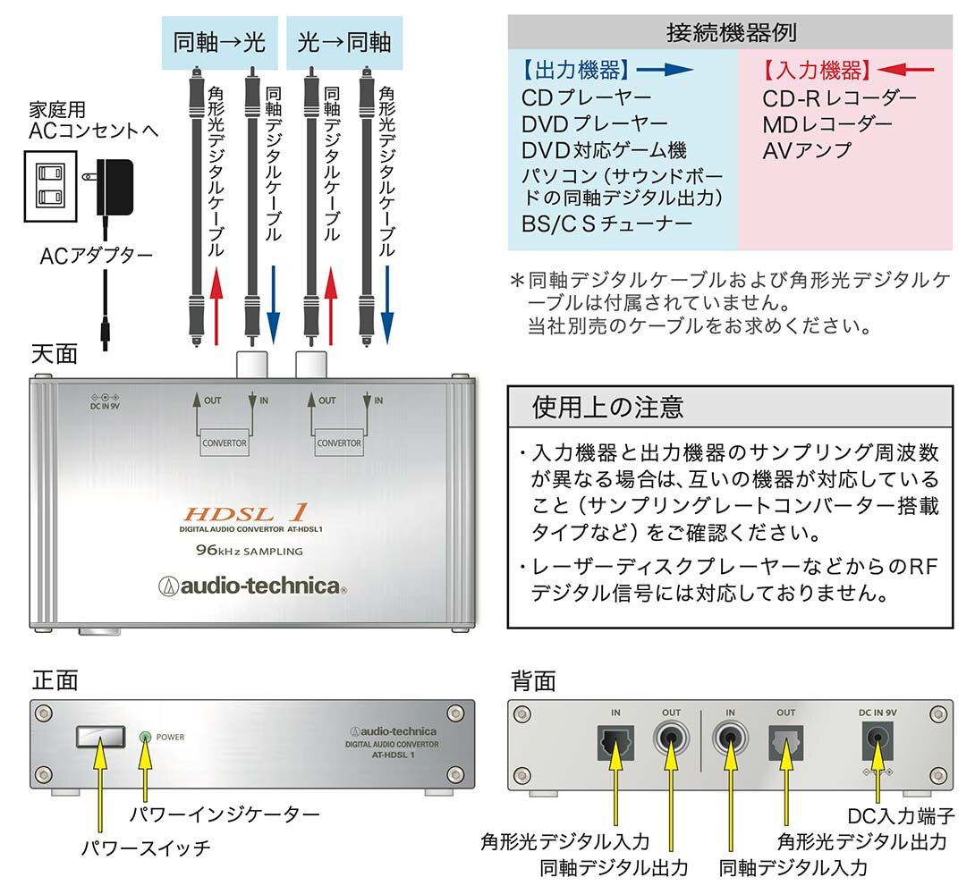 AT-HDSL1｜AVアクセサリー：イクイップメント｜オーディオテクニカ