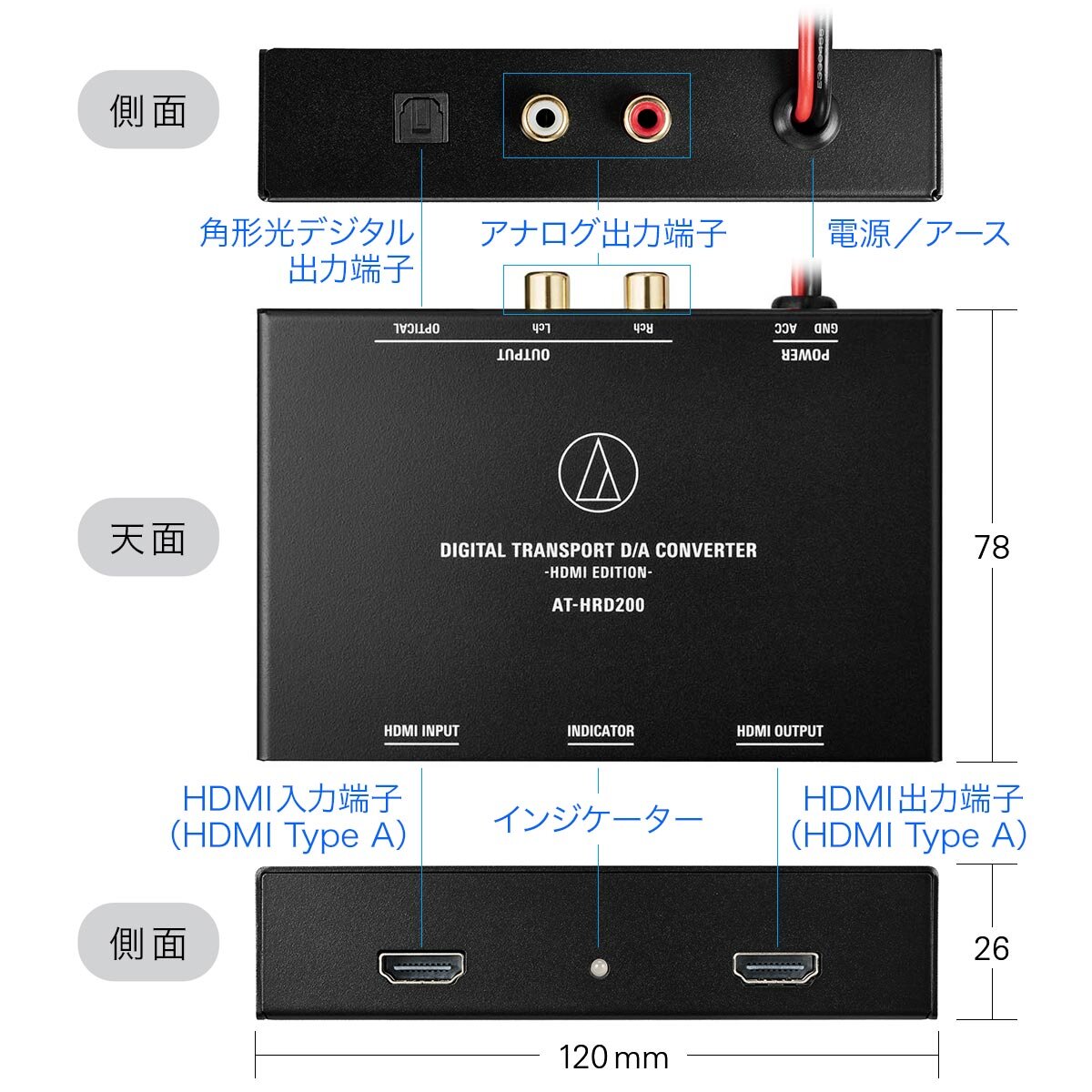AT-HRD200：各部の名称・外形寸法