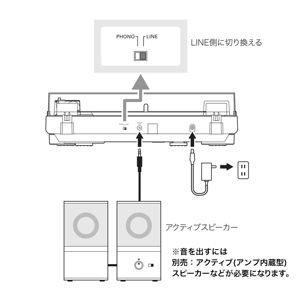 AT-LP60X｜アナログ：レコードプレーヤー｜オーディオテクニカ