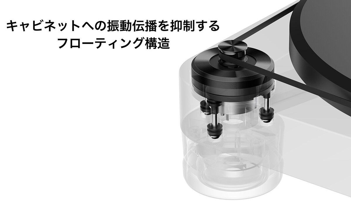 AT-LP7X:フローティング構造イメージ