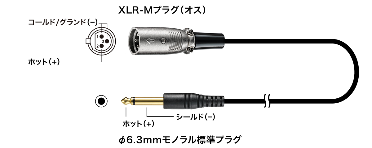 AT-MI07：ケーブル全体図