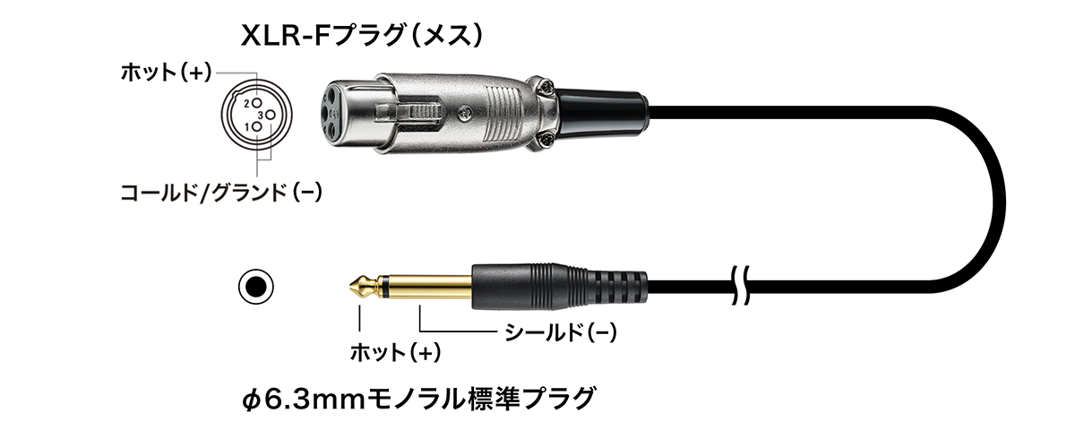 AT-MI09：ケーブル全体図