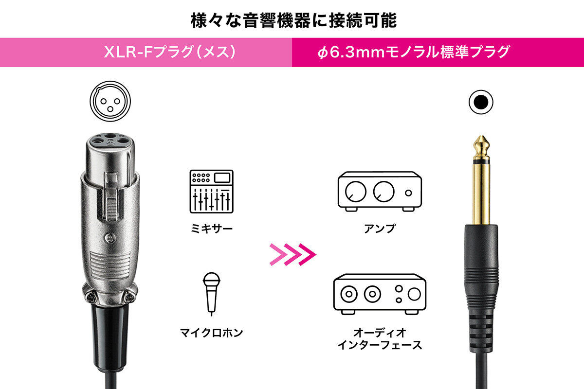 AT-MI09：接続イメージ