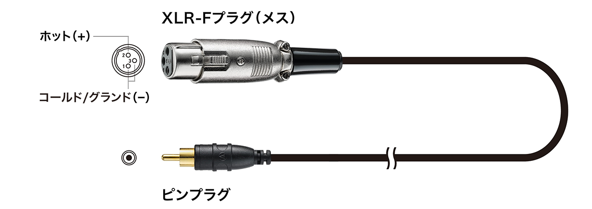 AT-MI17：ケーブル全体図