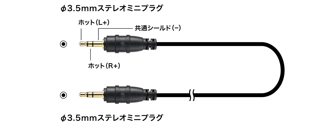 AT-MI44：ケーブル全体図