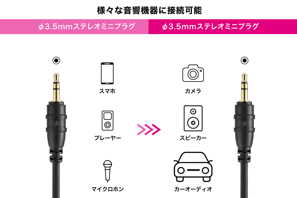 AT-MI44：接続イメージ