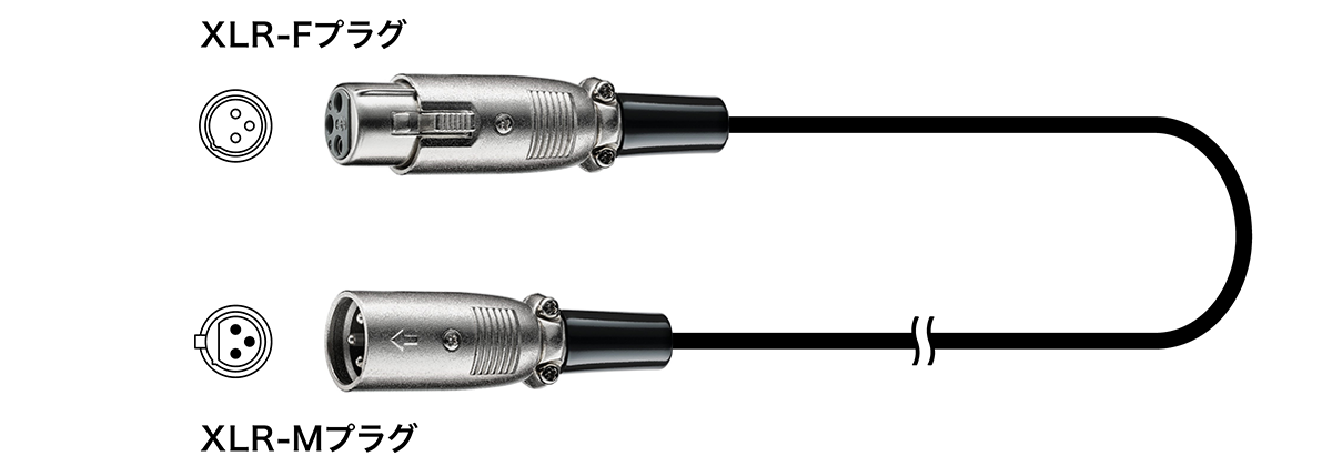 AT-MI58:ケーブル全体図