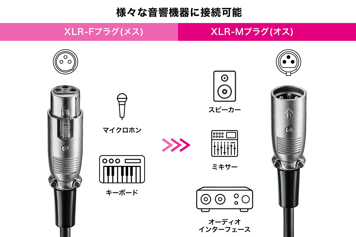 AT-MI58:接続イメージ