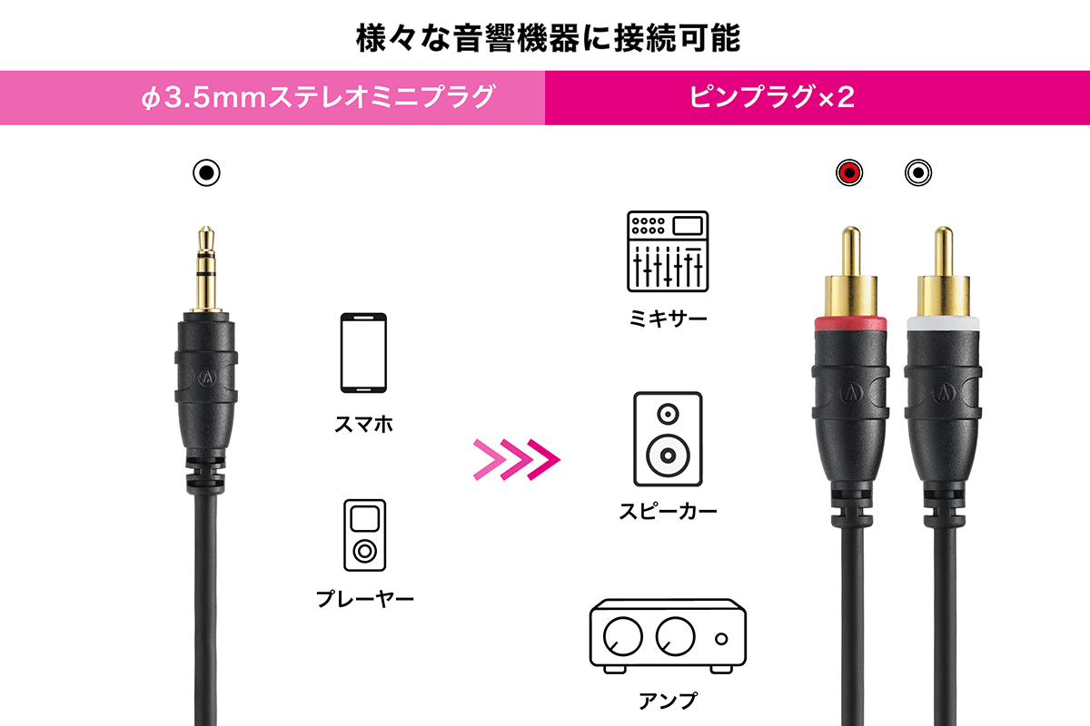 AT-MI61：接続イメージ