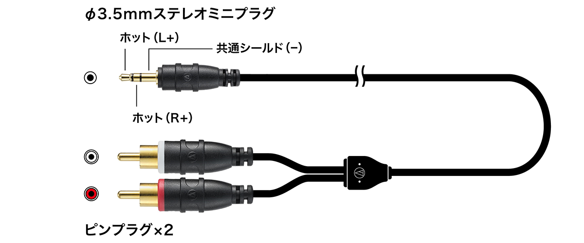AT-MI61：ケーブル全体図