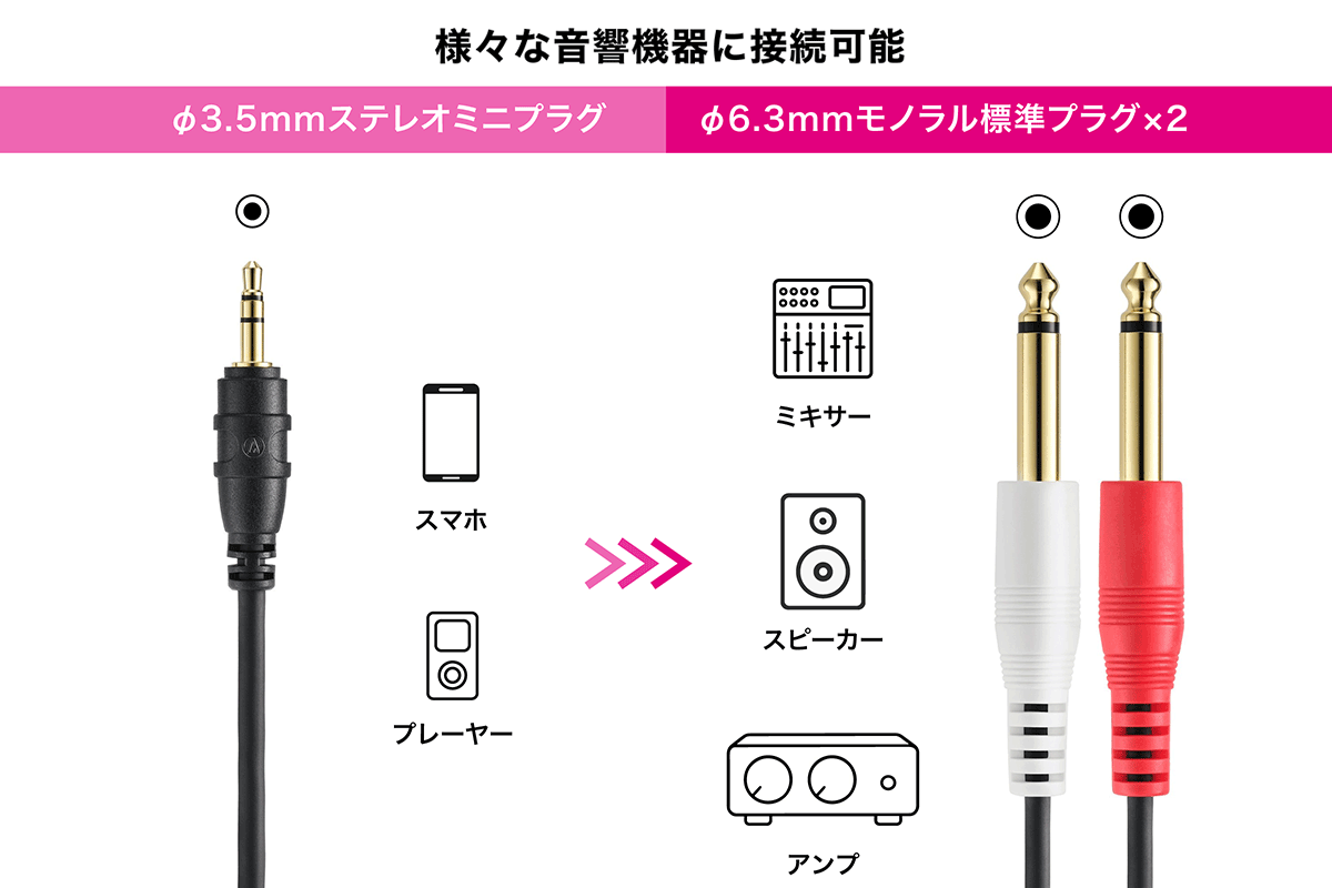 AT-MI62：接続イメージ