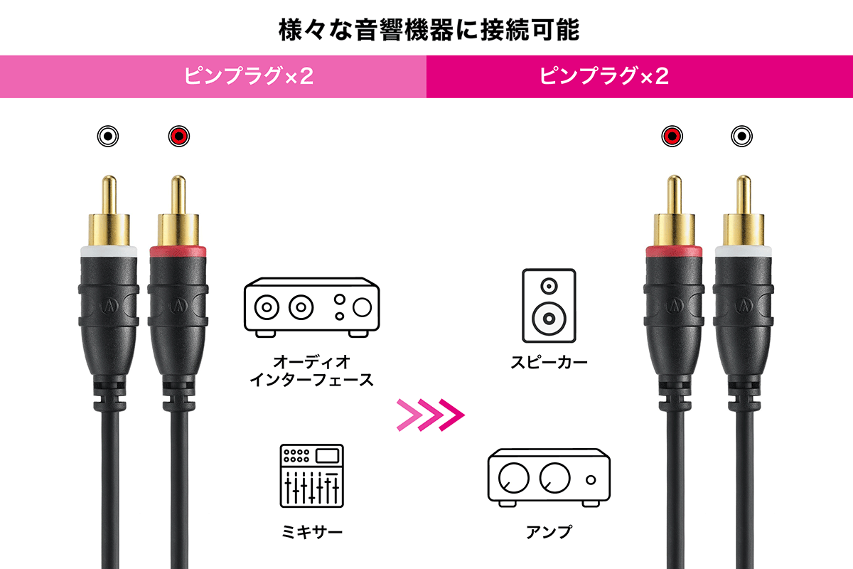 AT-MI64：接続イメージ