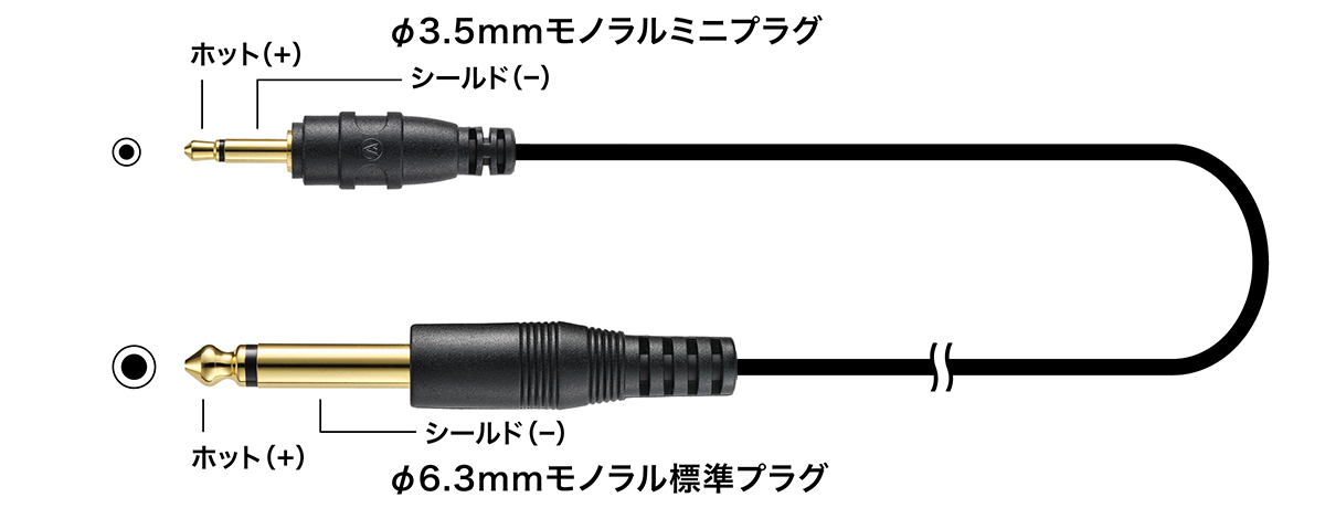 AT-MI65：ケーブル全体図