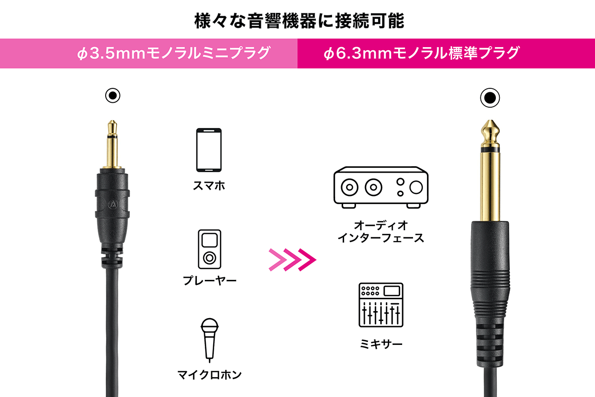AT-MI65：接続イメージ