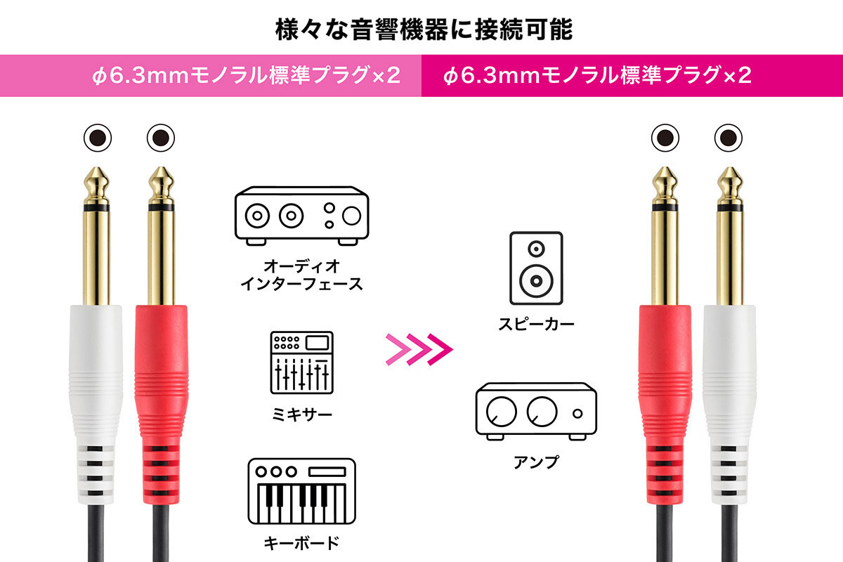 AT-MI74：接続イメージ