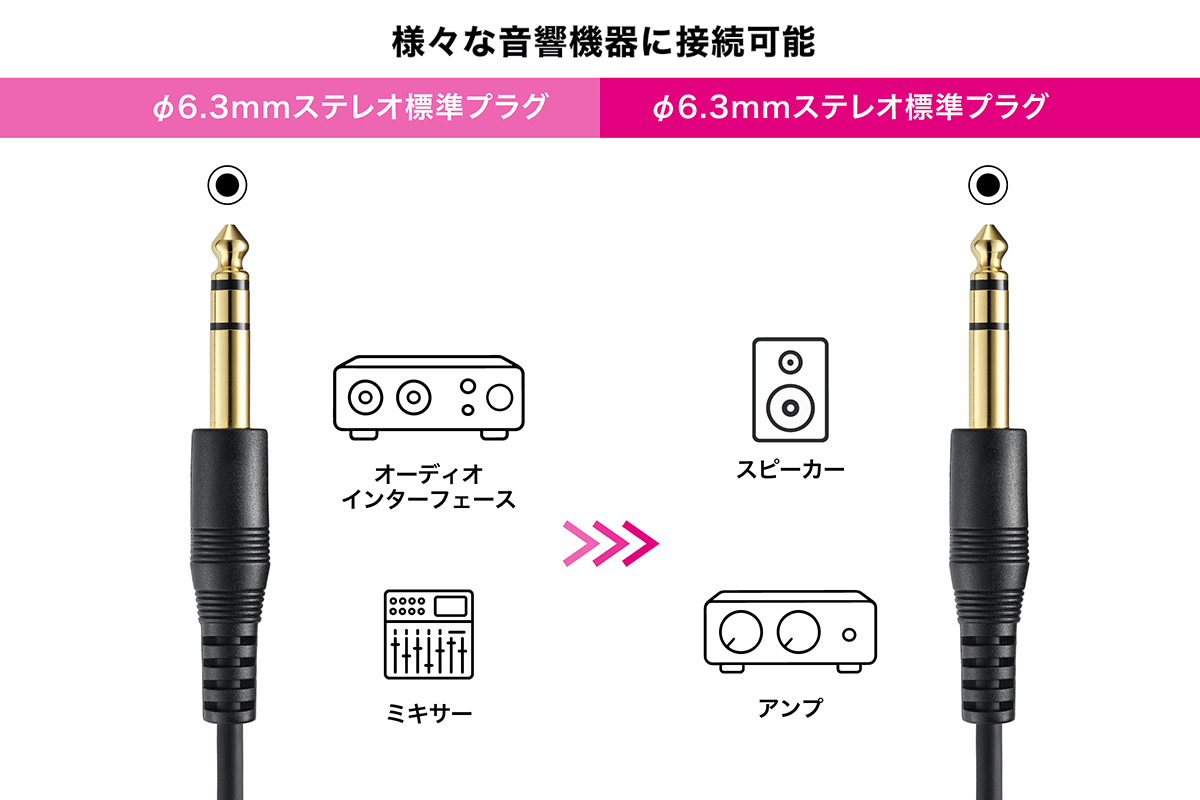 AT-MI76：接続イメージ