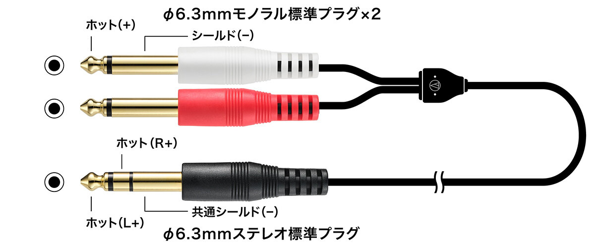 AT-MI84：ケーブル全体図