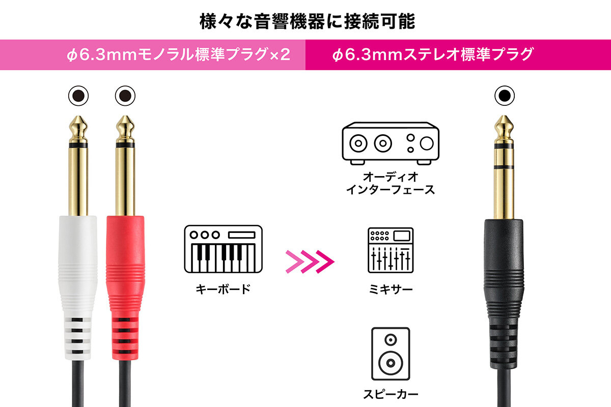 AT-MI84：接続イメージ