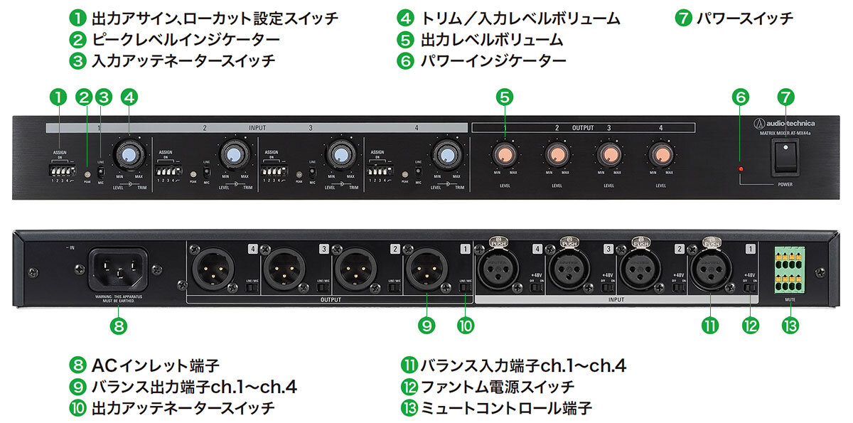 At Mx44a 株式会社オーディオテクニカ