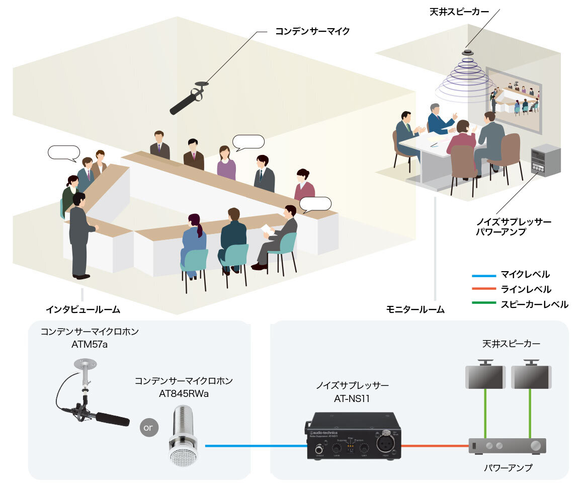 AT-NS11：使用イメージ