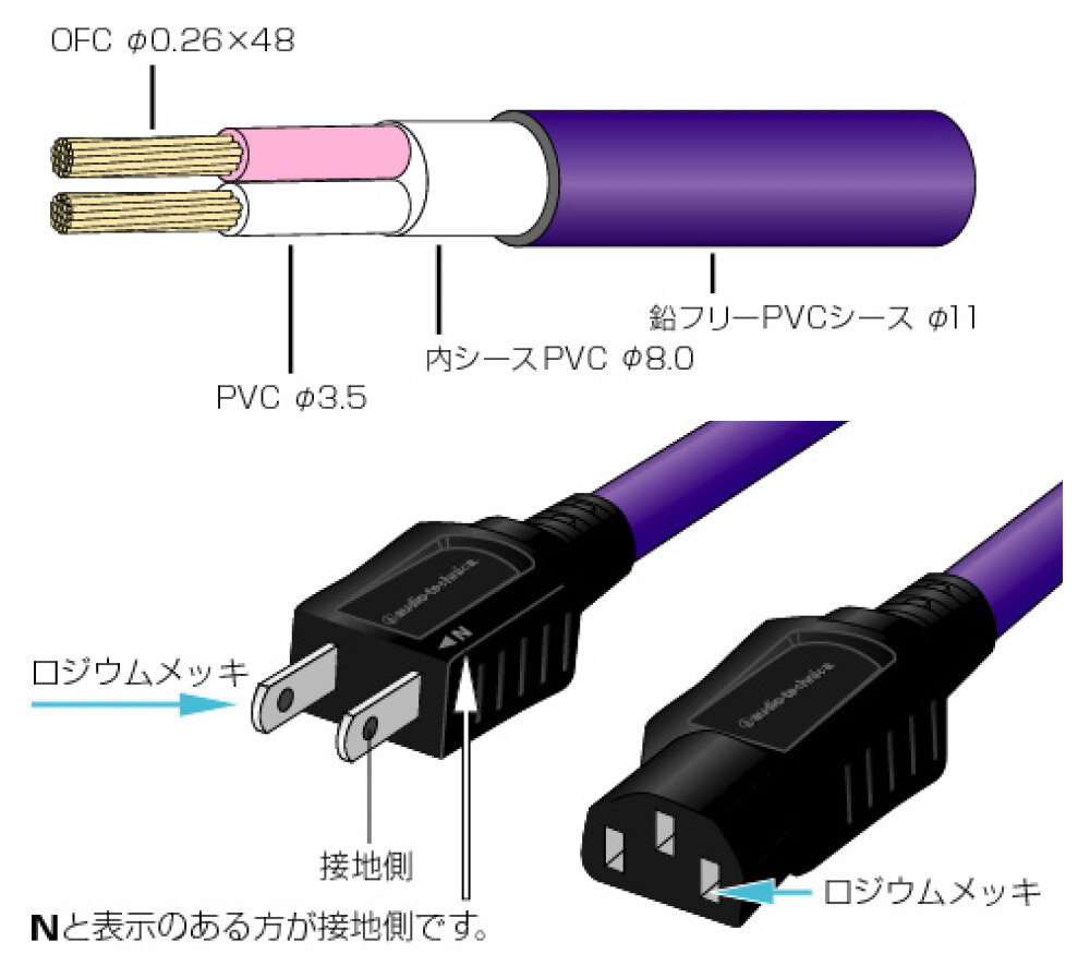 AT-PC1000/2.0：構造イメージ