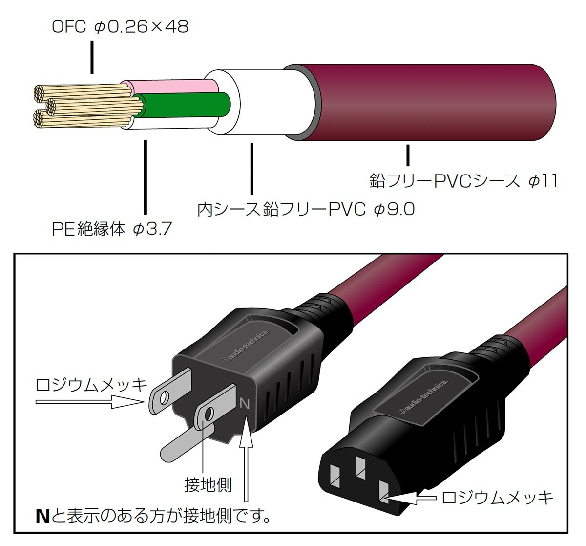 AT-PC1500/2.0：構造イメージ