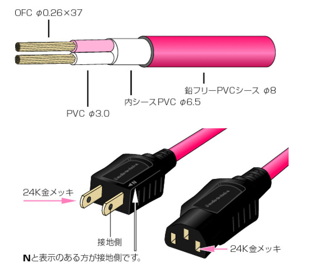 AT-PC600：構造イメージ