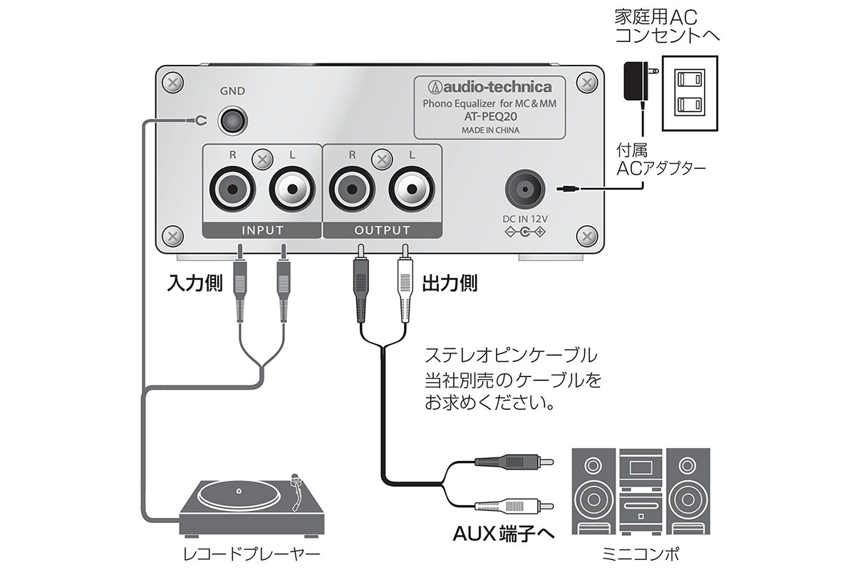 AT-PEQ20：接続イメージ