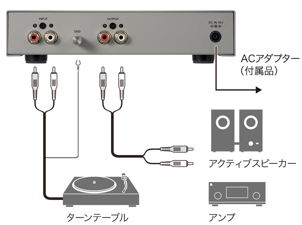 などでレコ ヤフオク! - audio-technica フォノイコライザーアンプ AT